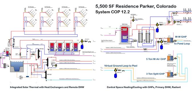 integrated system plumbing diagram